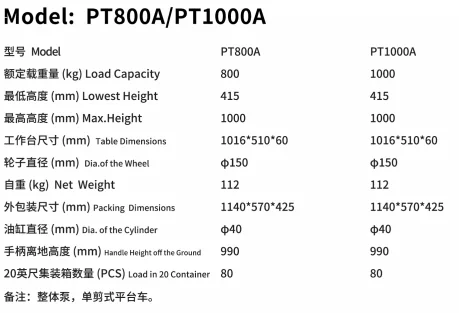 PT500A manual platform lift table