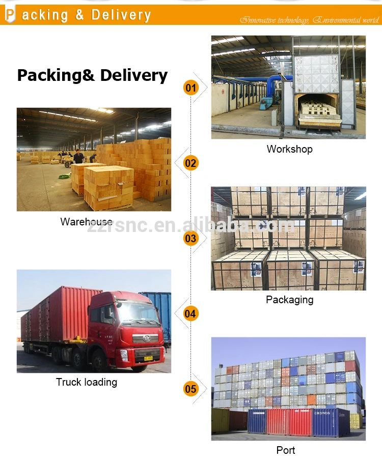 packing&Delivery2.jpg