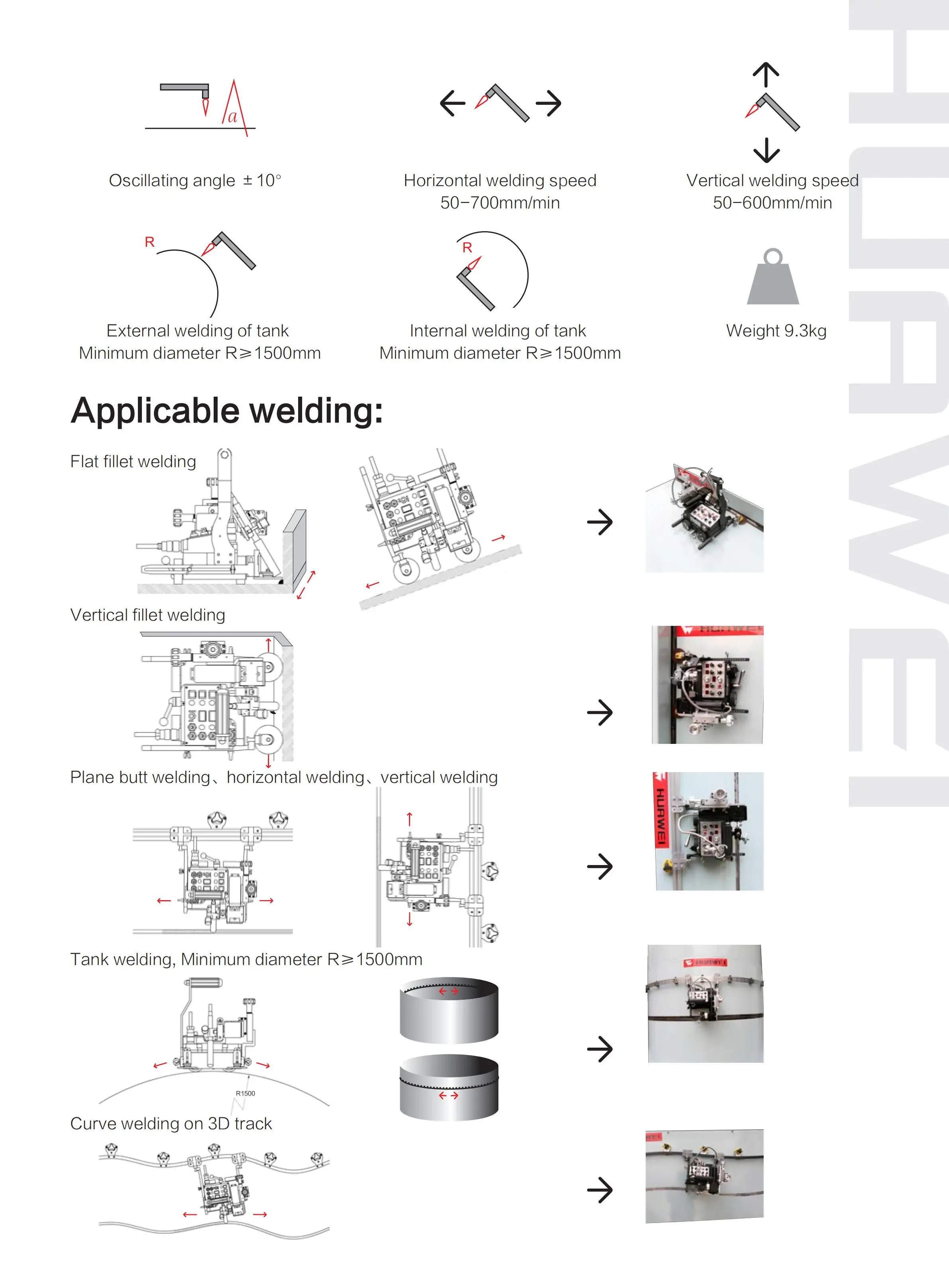 HK-7W-F English_01.jpg