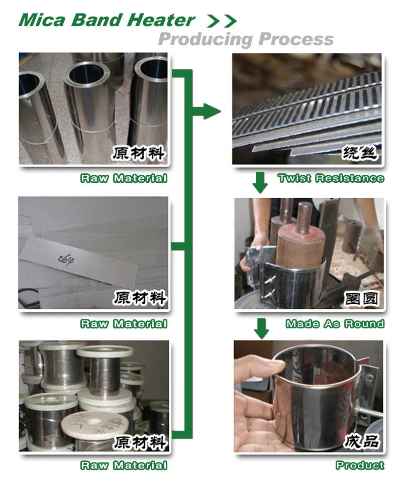 Ceramic Heating Element Dry Herb Vaporizer Buy Ceramic Heating