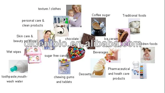 use of xylitol.JPG