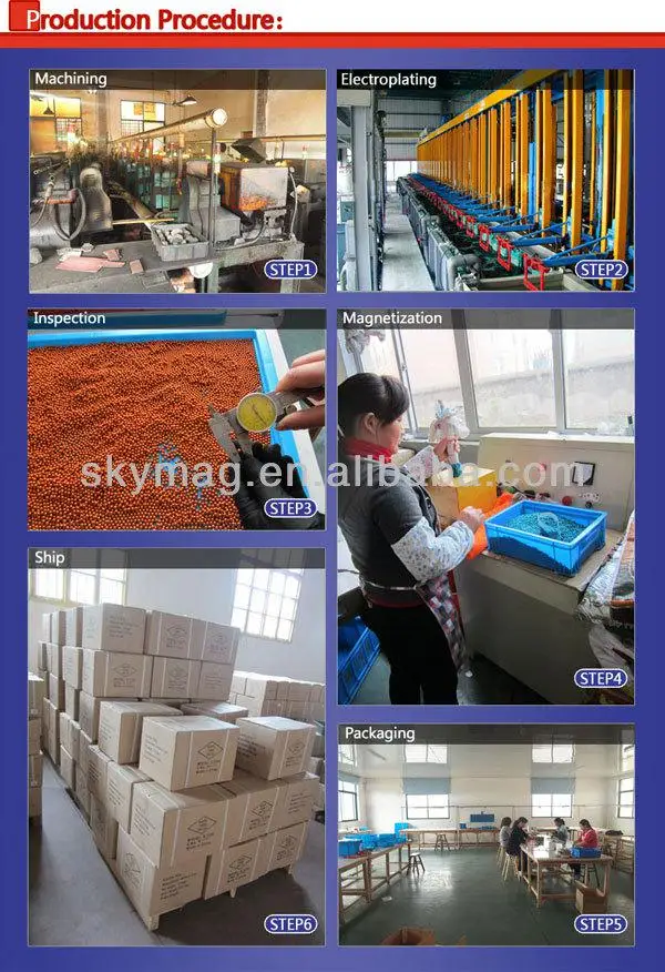 production Proceduce.jpg