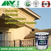 asian paint wall putty prices of liquid granite per meter for exterior building