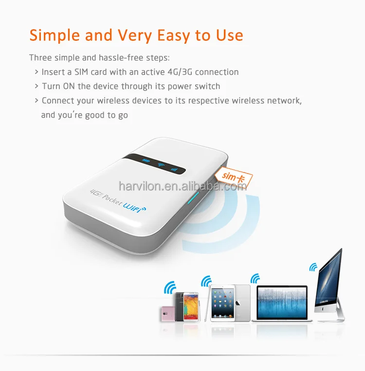 Unlocked Wifi Hotspot Router With Sim 4g Lte /wcdma Wifi Modem 4g Buy