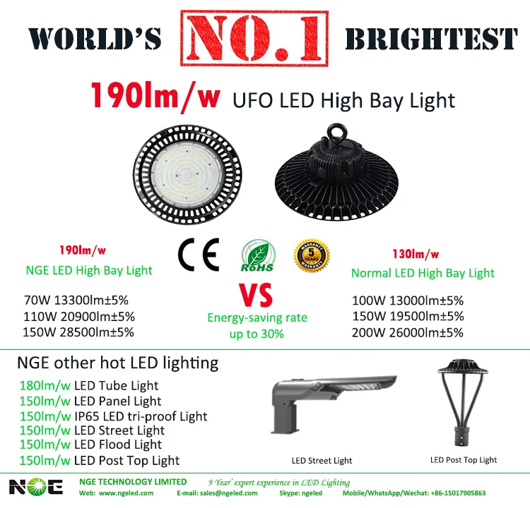 190lm LED High Bay.jpg