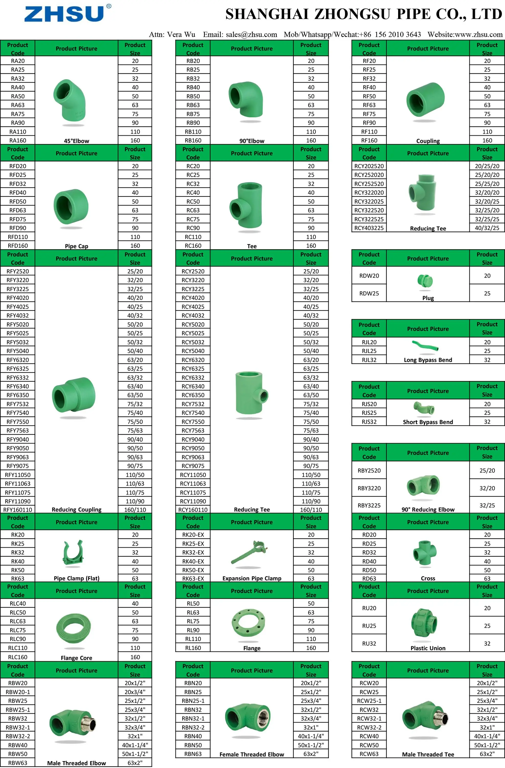 Zhsu Ppr Pipe Fittings Sizes Chart Buy Ppr Pipes And Fittings,Ppr