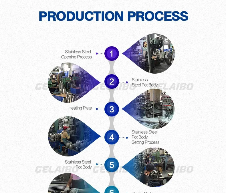Stainless Steel Water Electric Kettle
