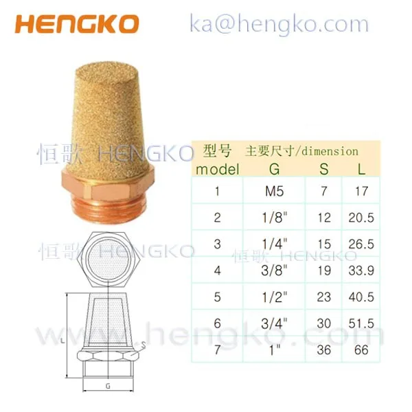 
E Type Series Brass exhaust Throttle Silencer For Solenoid Valve Connector 