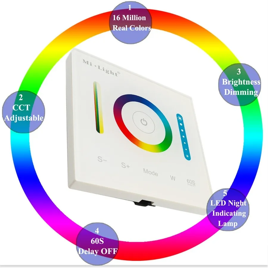 RGBW and RGB+CCT version LED Smart LED Strip Touch Panel Controller