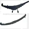 China auto suspension leaf spring 10*75mm leaf spring plate material