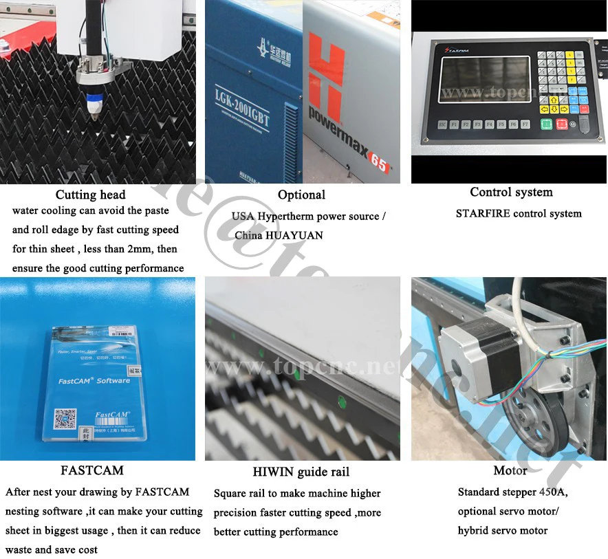 plasma cutting machine.jpg