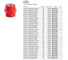 Hot sell solid core station busbar post insulators
