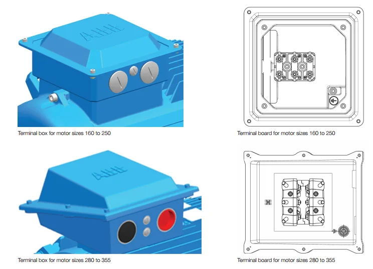 ABB IE2 3 Three Phase Induction Motor 0.55 KW~ 90 KW 6 Poles Foot ...