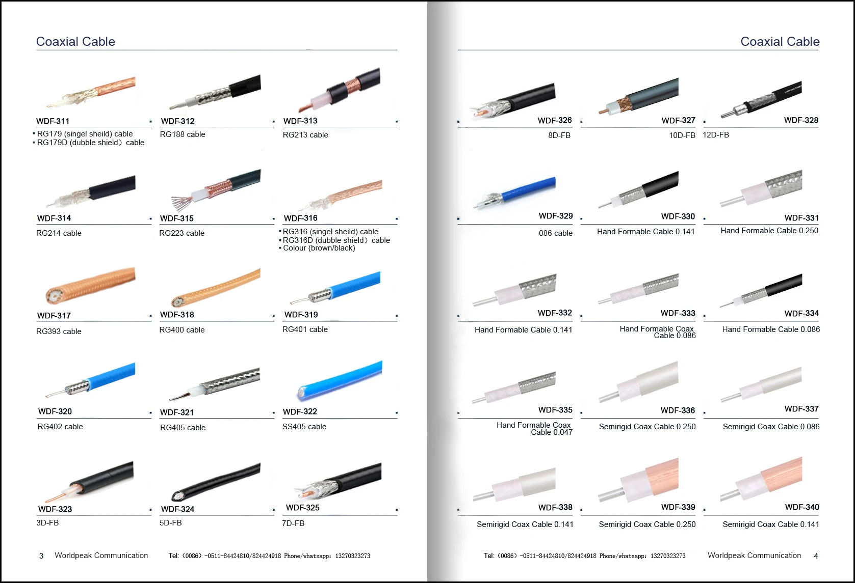 Rf Coaxial Cables Coax Cable Rg Series Rg58 Rg213 Rg214 Rg174 Rg316