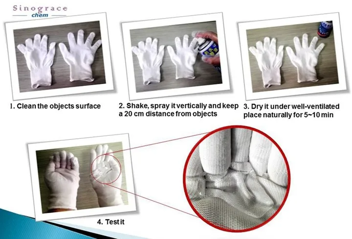 water-repellent coating