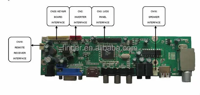 Universal multi purpose led lcd tv controller board for full hd lcd ...
