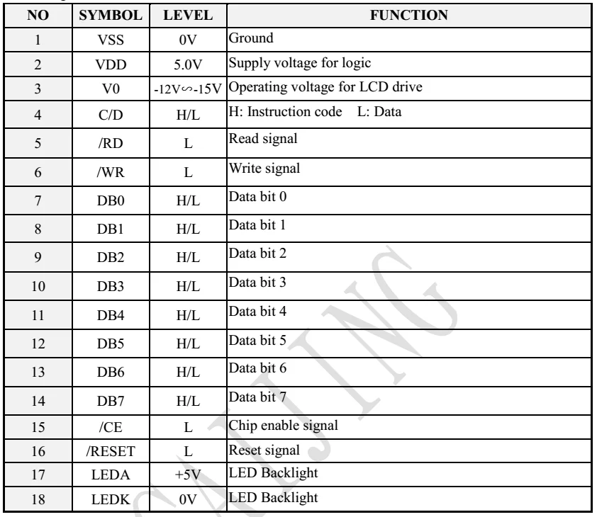 240x128 lcd display module.png