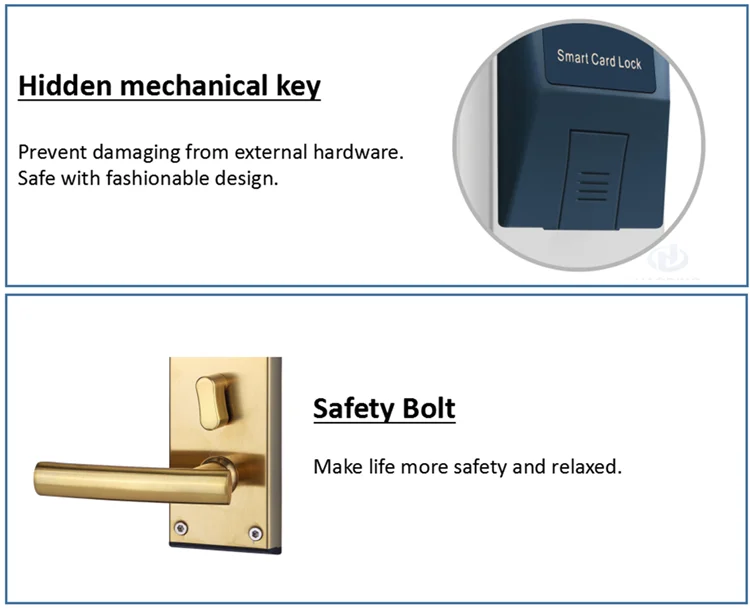 Hotel Key Card Lock (4).png