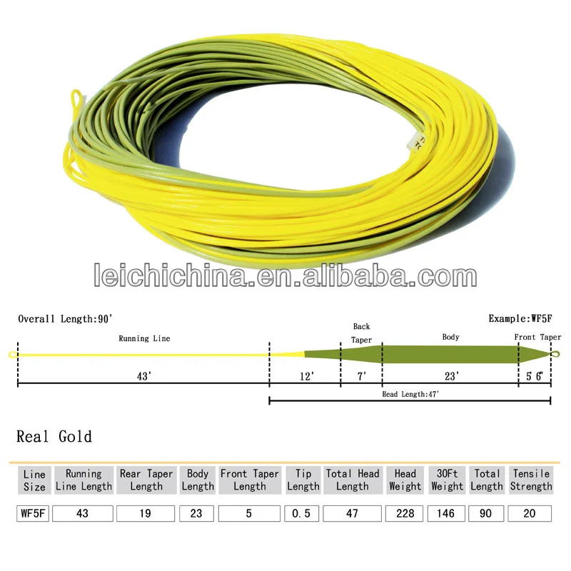Angling FLY Cast  Weight Forward 5 Yellow Floating  Fly line 