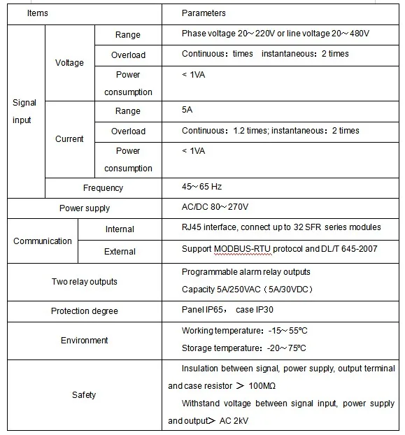 Elecnova Wgk-31-201series Low Voltage Reactive Power Automatic ...