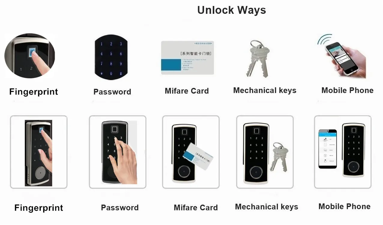 Bluetooth Fingerprint Lock.jpg