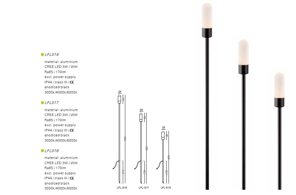 LFL016 LFL017 LFL018