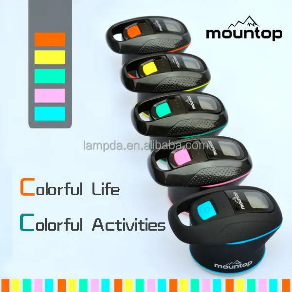

Sports filter bottle, detox infusing water bottle, hot new products for 2021, Blue/green/pink/yellow/black