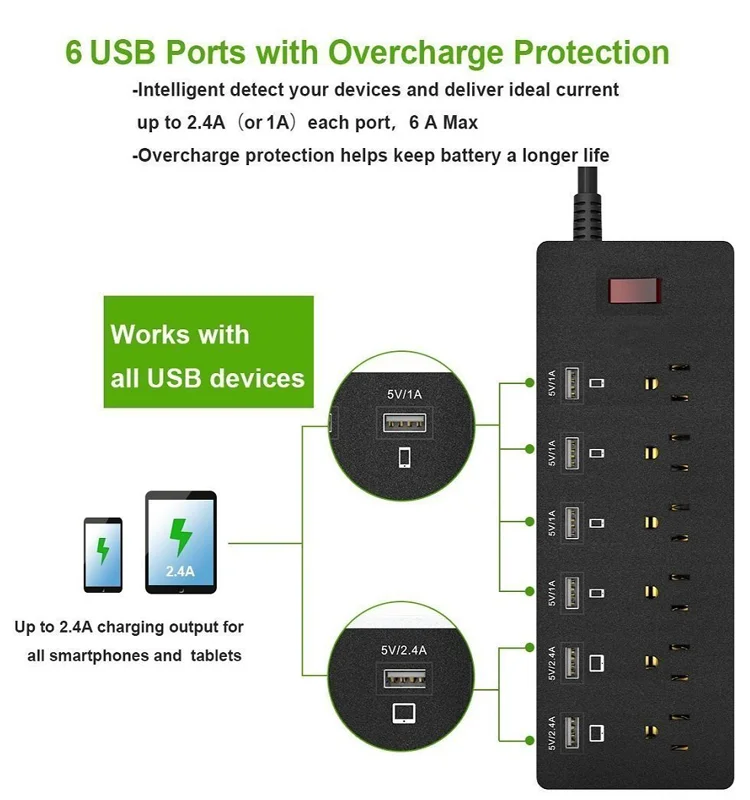QOLIXM 6 Smart USB Charger Ports 6 AC Outlets Power Strip Surge Protector Plug 