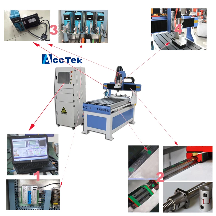 6090 ATC CNC Router.jpg