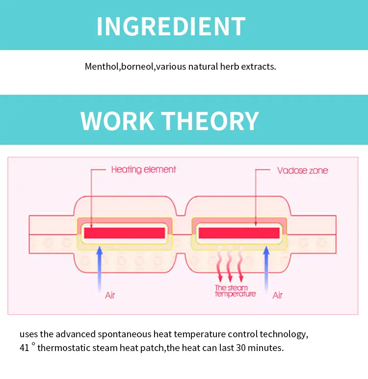 Customized High Quality Japan Sleep Steam Eye Mask With Different