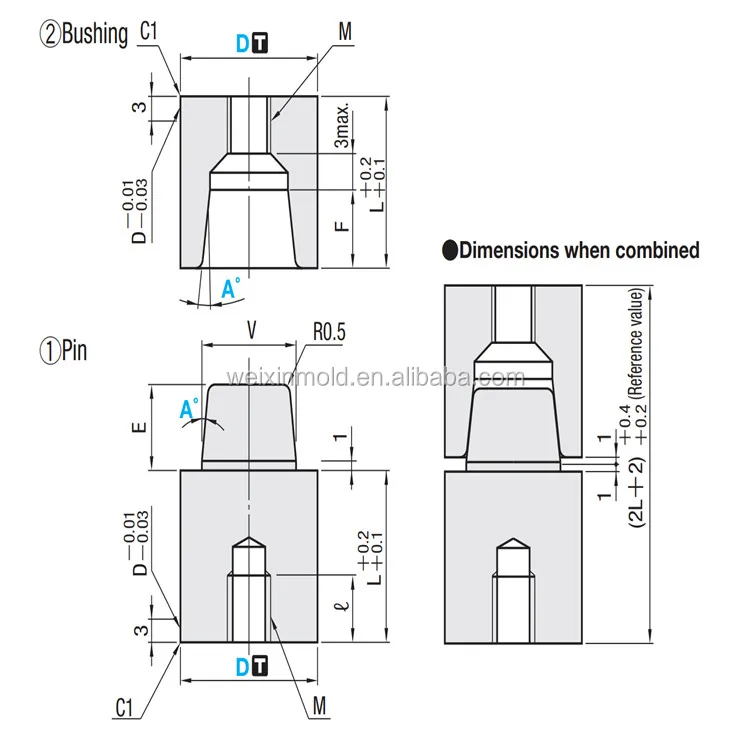 Misumi Tpn Taper Interlocks Pin Set Buy Misumi Tpn Taper Interlocks