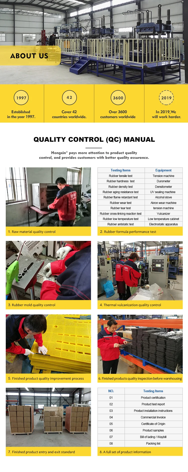 Rubber Repair Strips For Conveyor Belt Vulcanizing Rubber Patch Cement