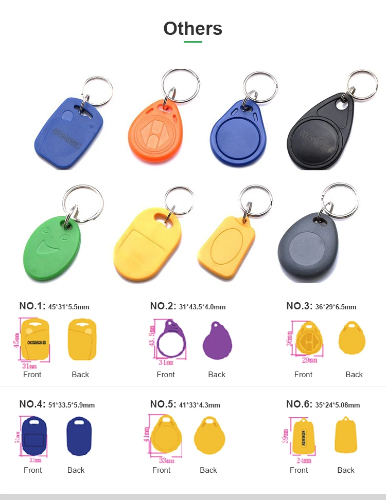 Trust proximity 13.56mhz/125khz HF/UHF Rfid abs Keyfob,Custom Magnetic Programmable NFC Rfid Key Fob