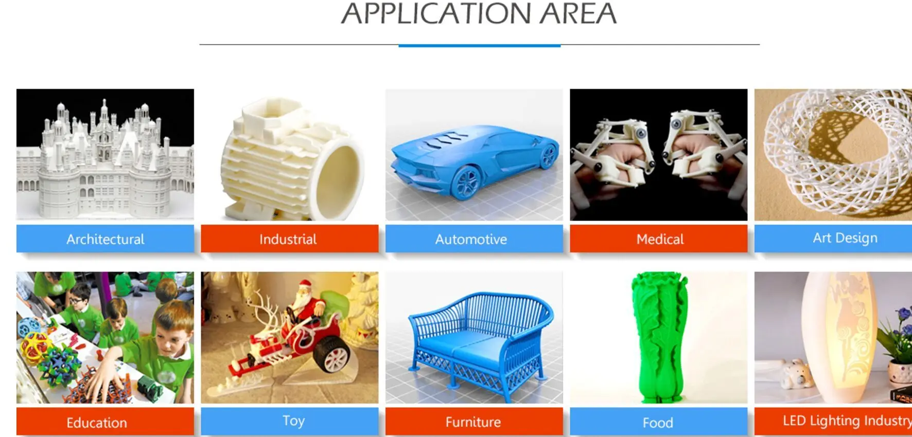 3d printer usage.jpg