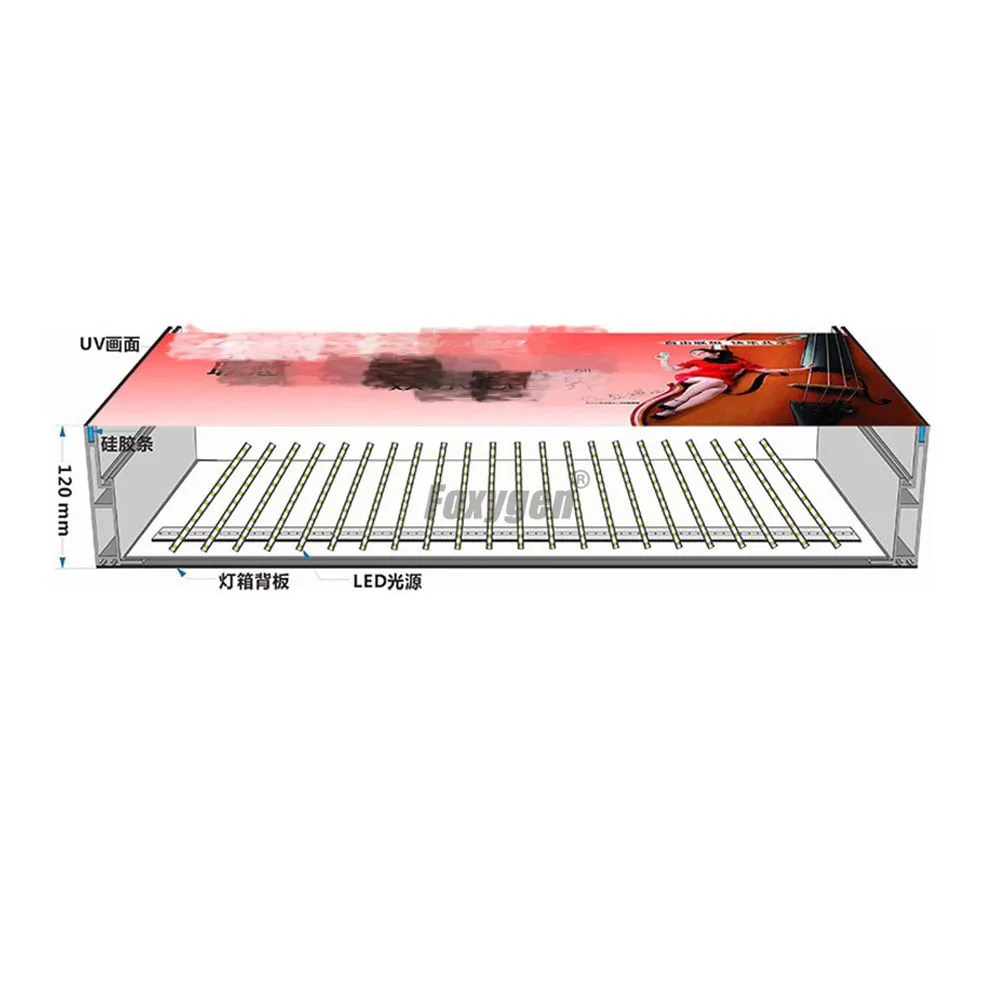 Flexible Canvas Waterproof Outdoor Advertising Light Box Backlit Led