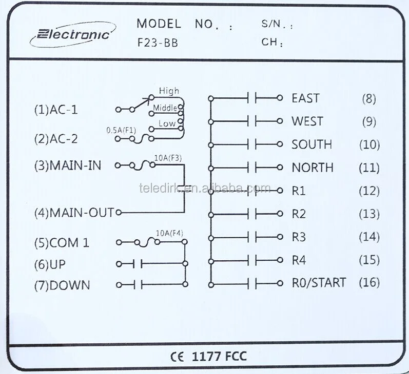 F21 e1b telecrane схема подключения