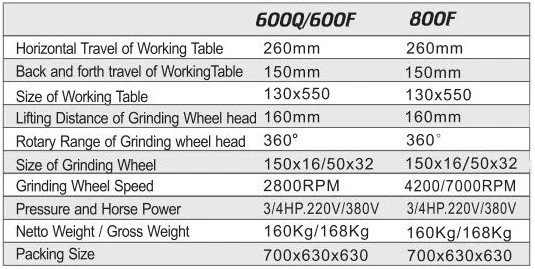 Universal end mill tool cutter grinder.jpg