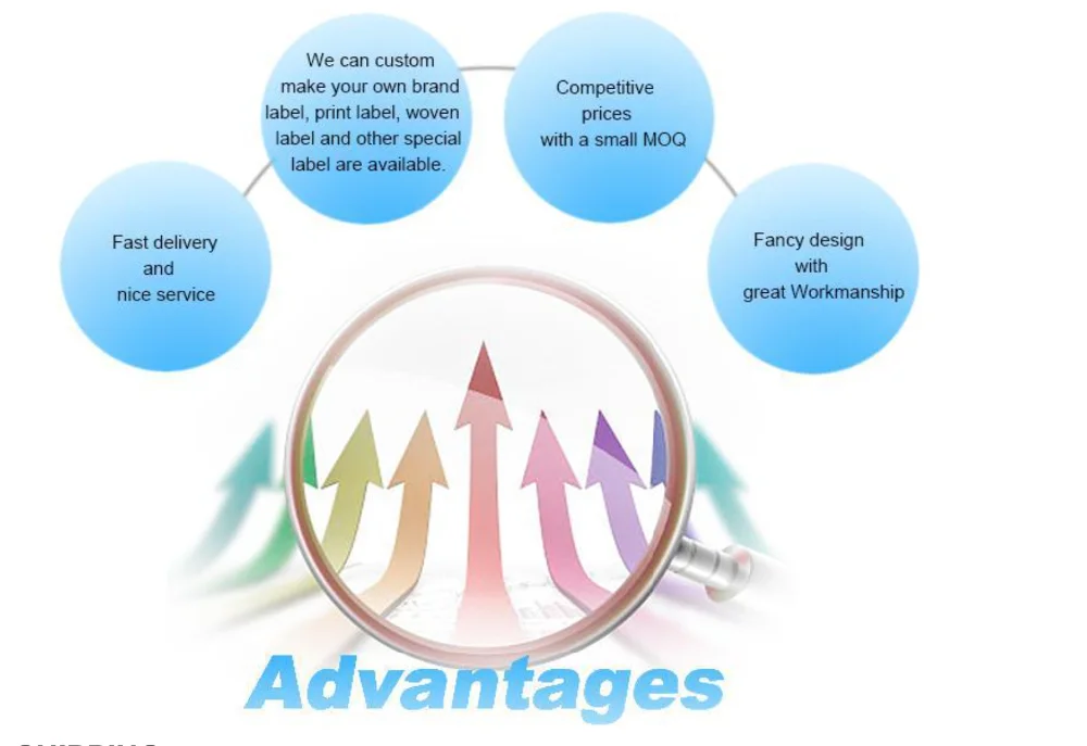 Top Sale Girls Full Print Rash Guard Set /children Rush Guards Buy