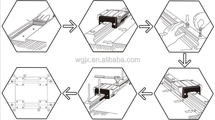 1 PCS Linear Slide Block Bearings LGD8-100L-4UU Four Roller Skating Block Without Double Axis Roller Linear Guide