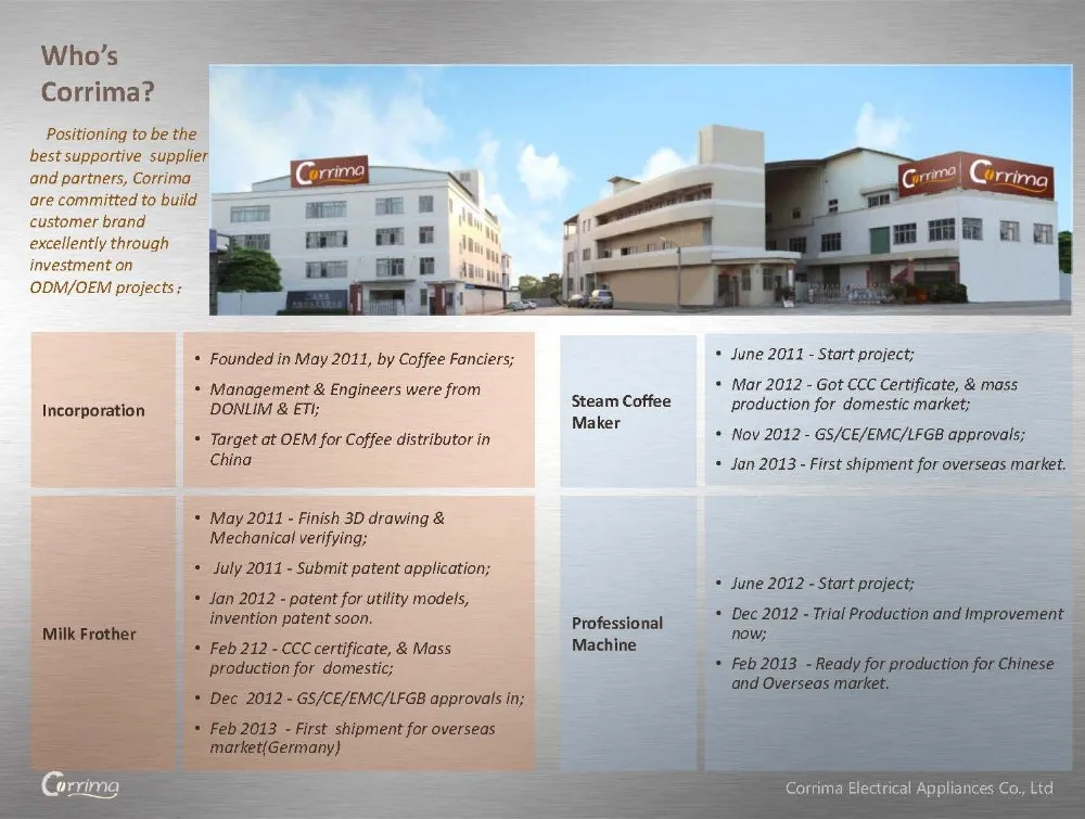 Industrial Coffee Machine Commercial Espresso Coffee Machine Crm3120c