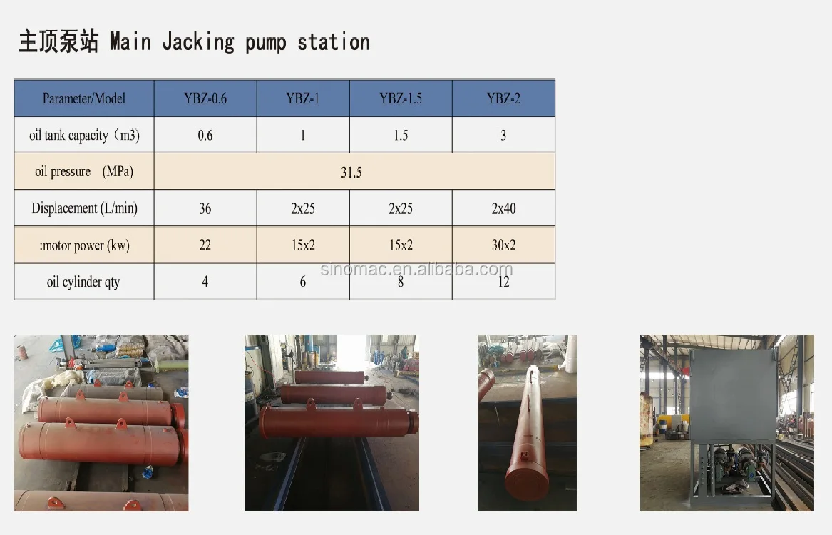 main Jacking  station.jpg