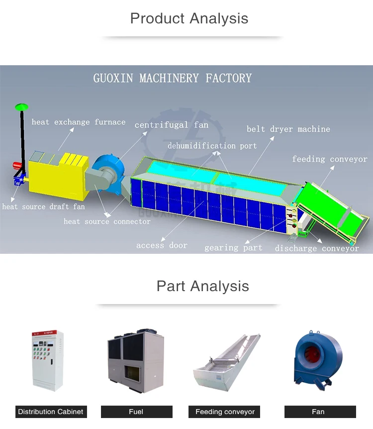 Continuous Sri Lanka Black Pepper Dryer And Drying Machine Buy Sri