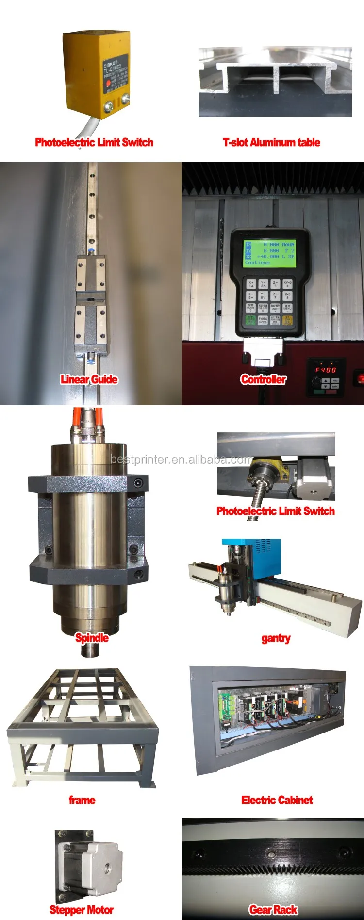 Cnc Engraver / Cnc Wood Cutting Machine / Woodworking Cnc ...