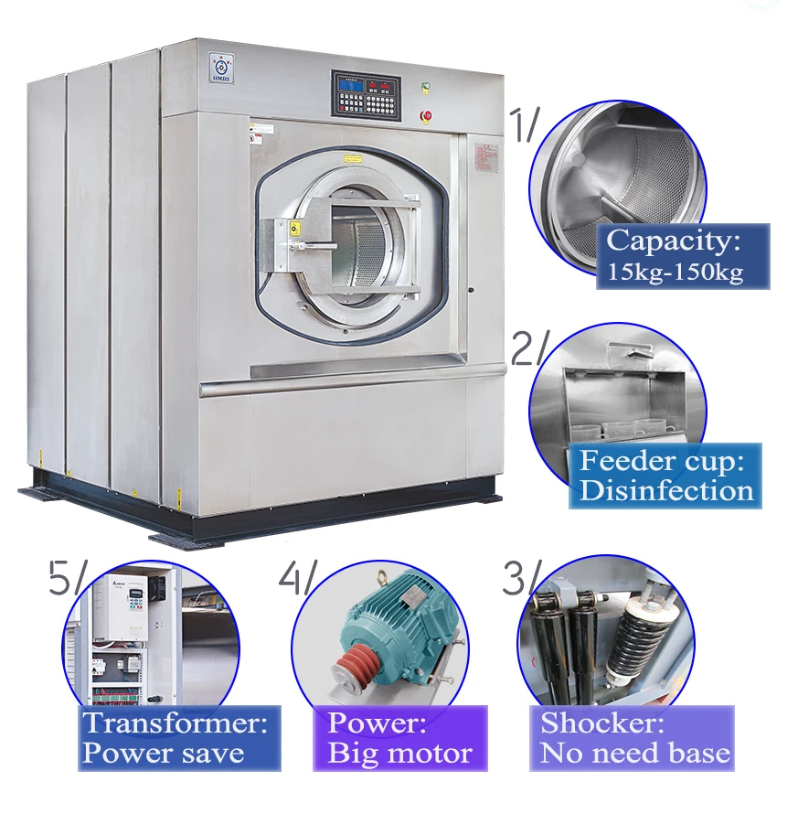 80kg industrial washing machine