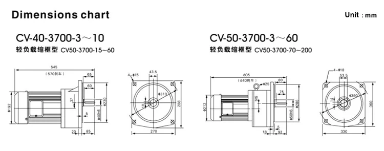 3.7kw-CV