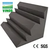 soundproof foam the bass trap very hot sale in singapore