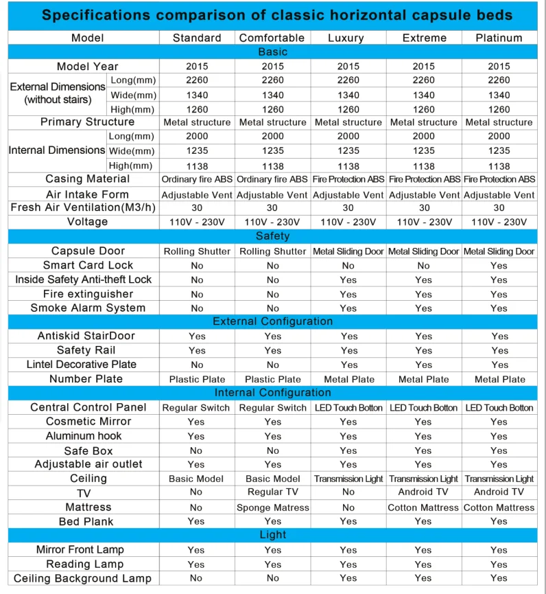  China latest design horizontal model folding wall bed for hostel factory price.png