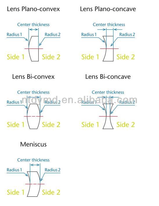 High Quality Optical Lens K9 Glass Or Acrylic Material Buy Optical
