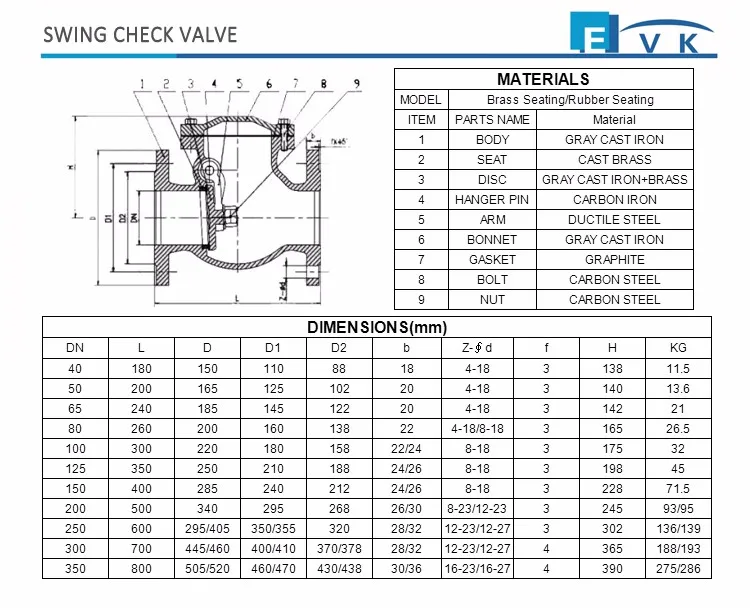 Din3202 Pn10/16 Dn400 Check Valve - Buy Din3202 Check Valve,Check Valve ...