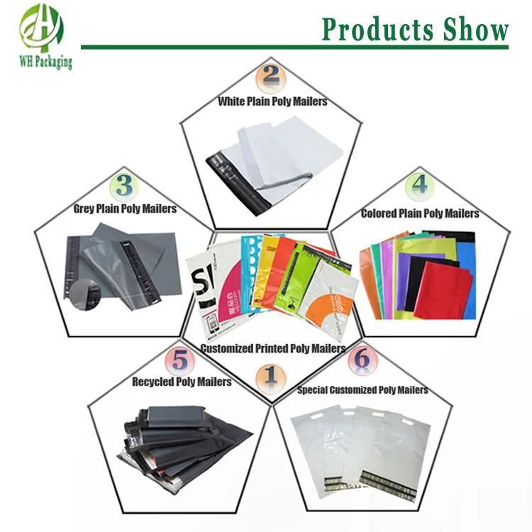 Products show.jpg